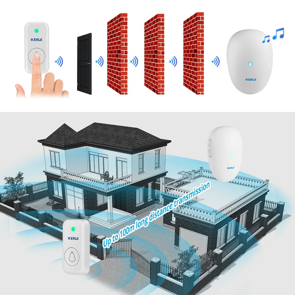 Wireless Smart Home Security Doorbell Chime Kit