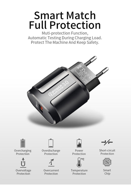 Quick Charge 3.0 USB, Universal Mobile Phone Charging Wall Adapter